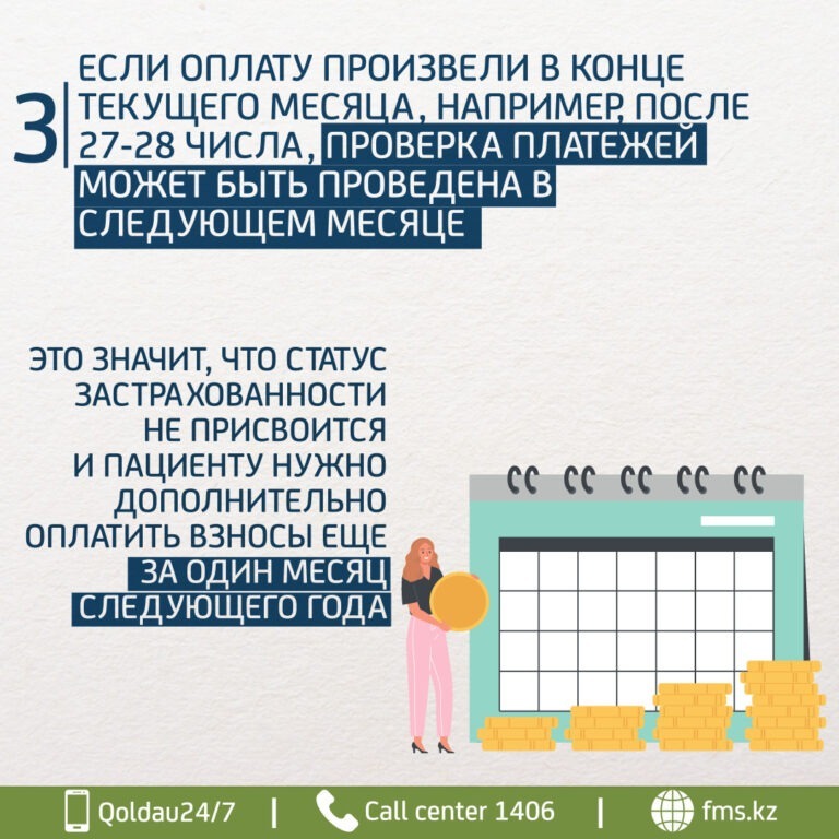 Инфографики ФМС