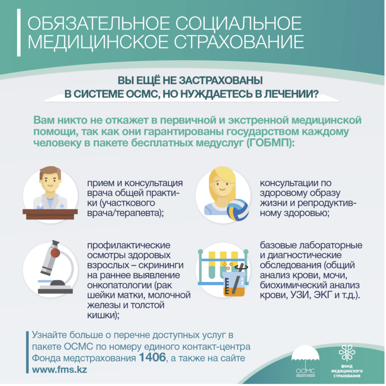 Инфографики ФМС