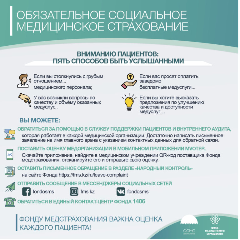 Инфографики ФМС