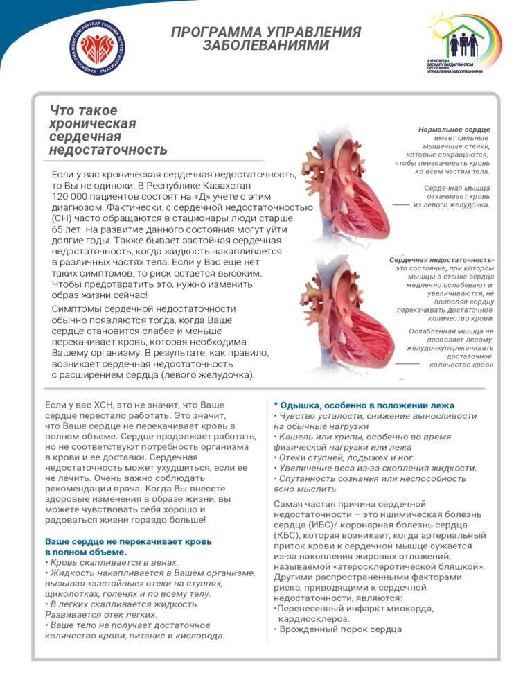 Программа управления заболеваниями