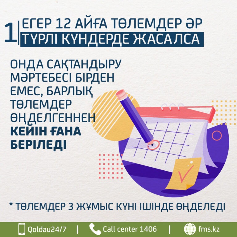МСҚ инфографикалары