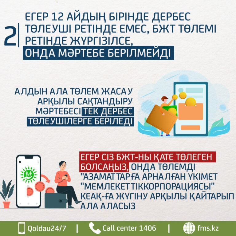 МСҚ инфографикалары