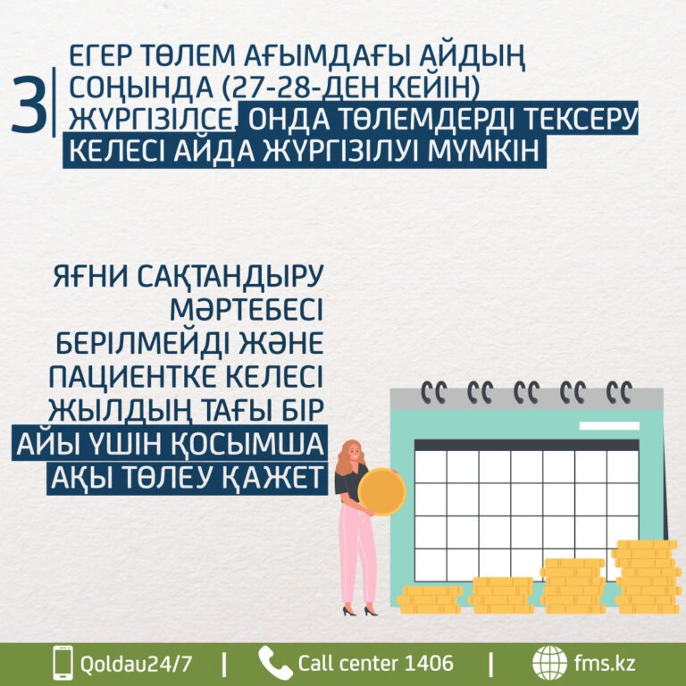 МСҚ инфографикалары