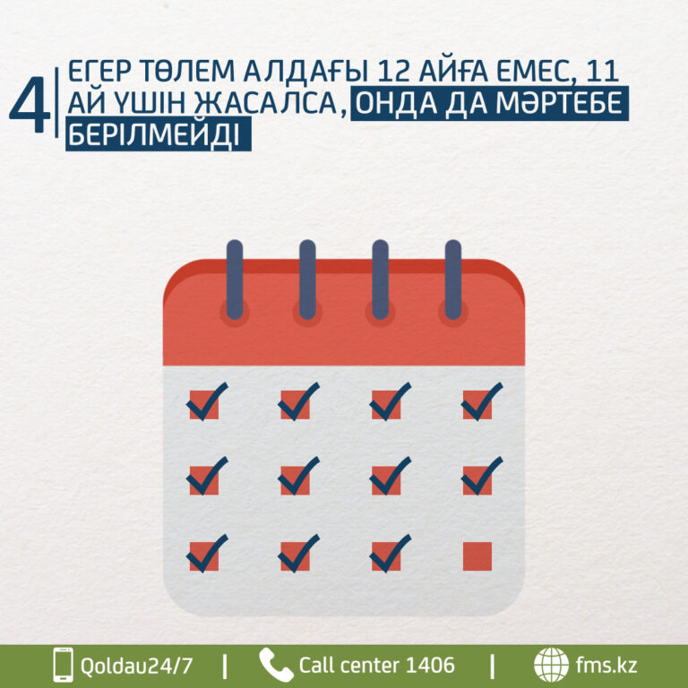 МСҚ инфографикалары