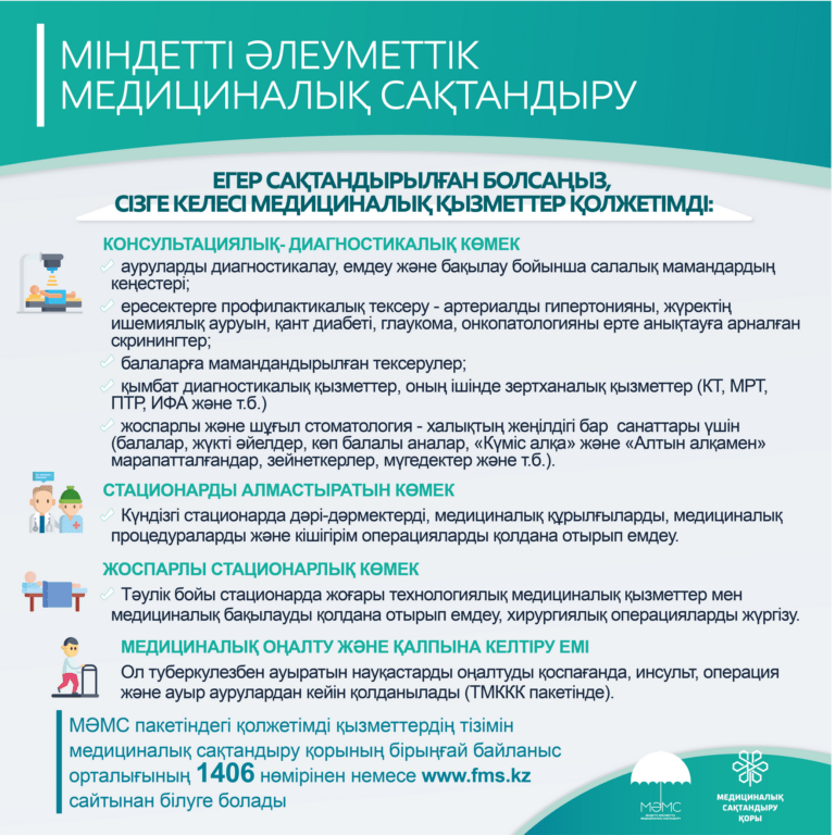 МСҚ инфографикалары