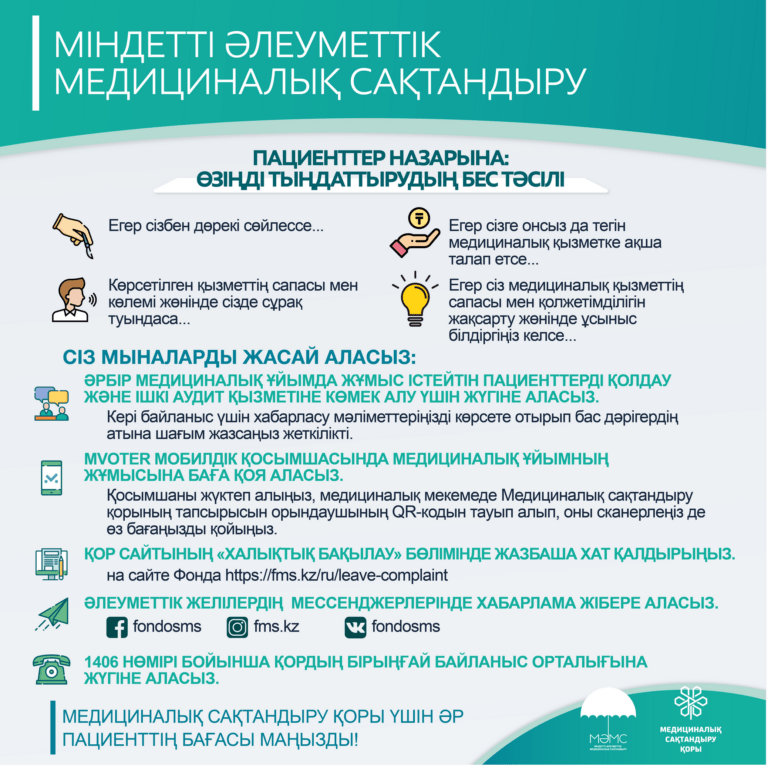 МСҚ инфографикалары